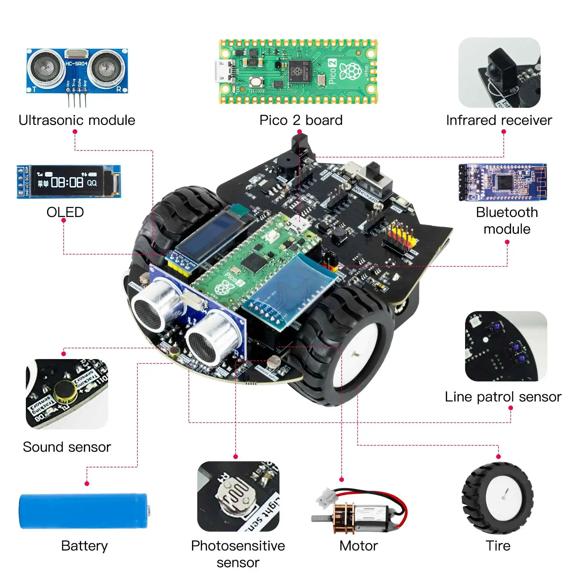 Yahboom Raspberry Pi Pico 2 Ro - Diy In Electronics recensione e prezzo