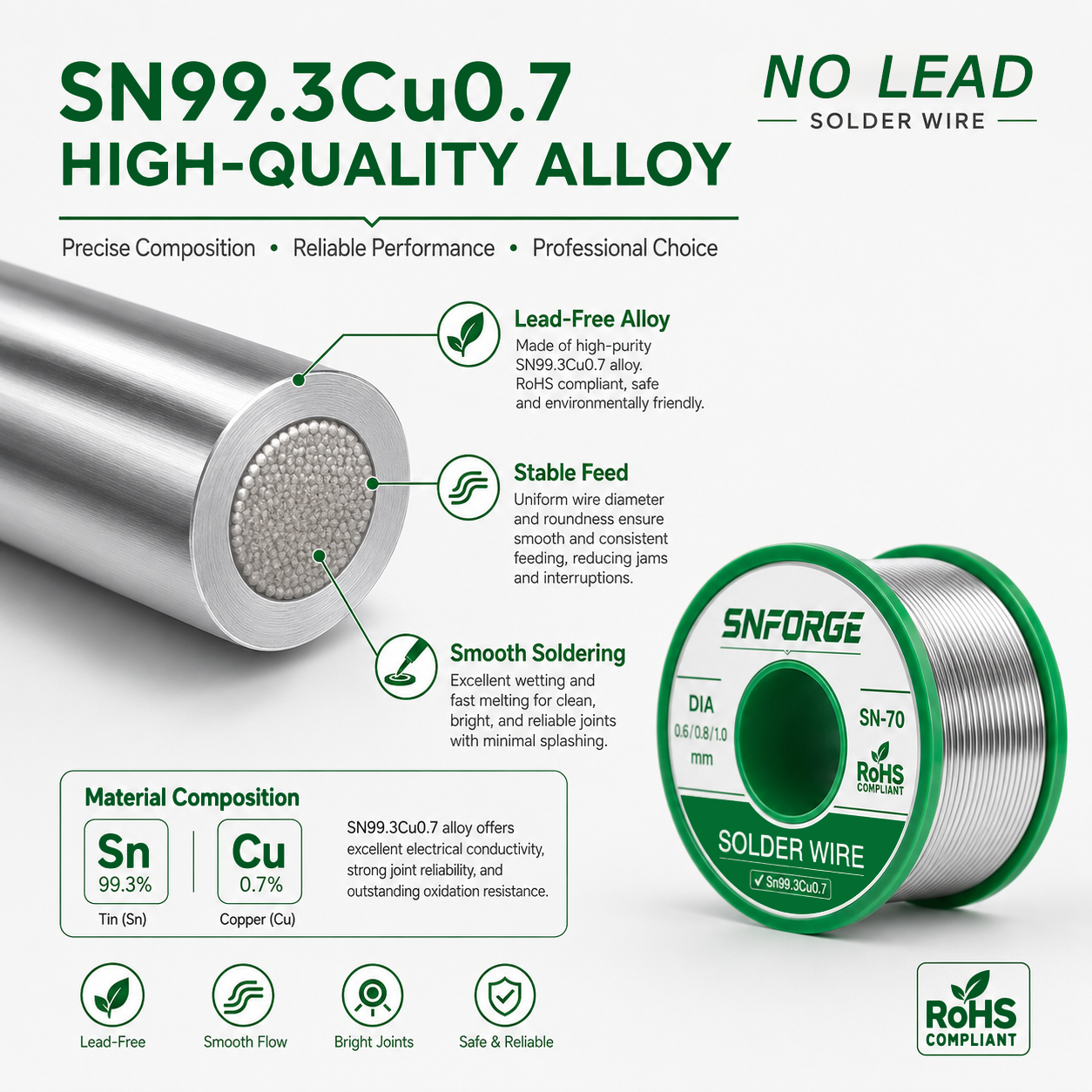 Lead-Free 99.3% Tin Sn99.3Cu0. - Diy Electronics Workshop recensione e prezzo