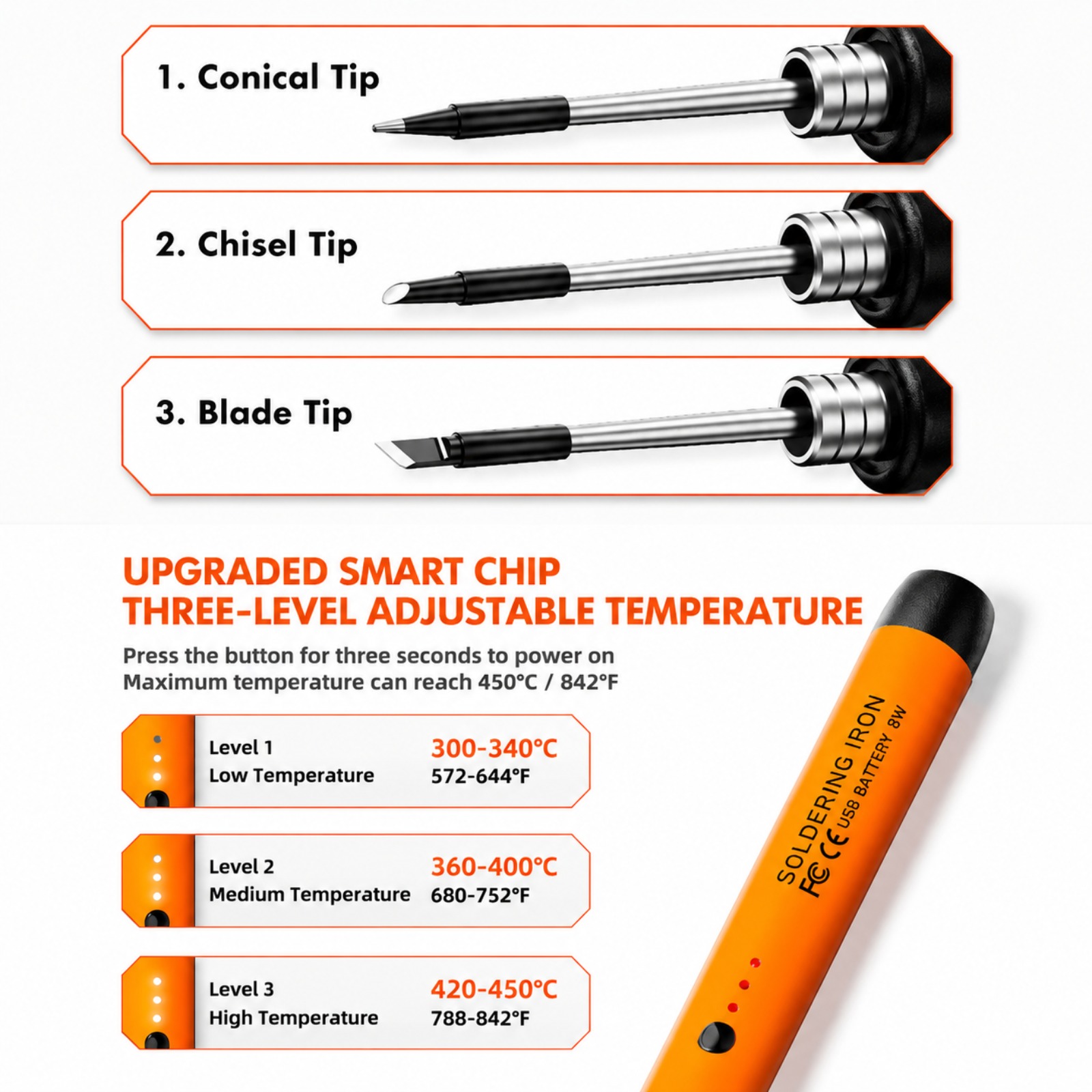 USB Rechargeable Mini Solderin - Diy Electronics Workshop recensione e prezzo