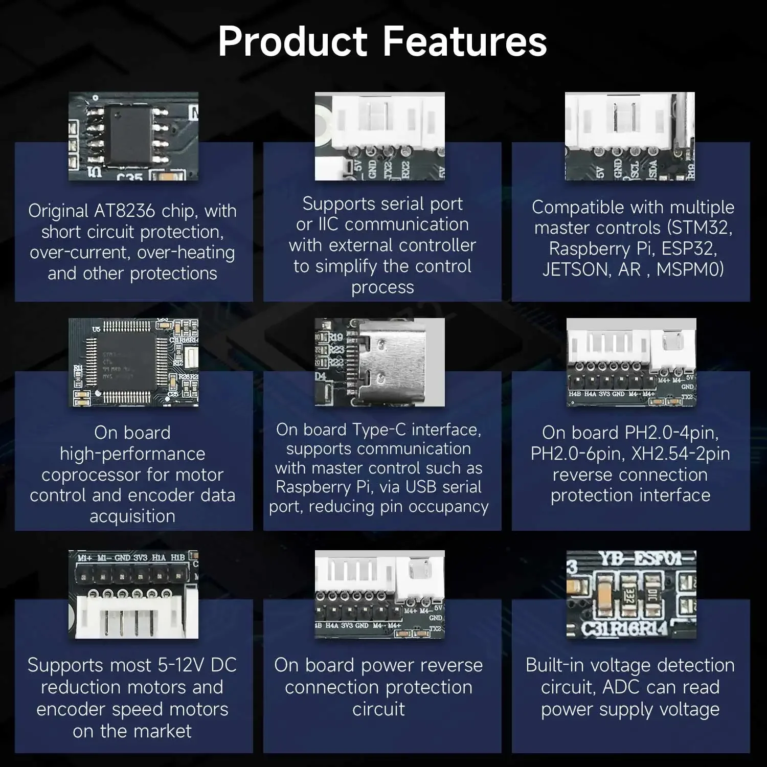 Yahboom 4-Channel Encoder Moto - Diy In Electronics recensione e prezzo