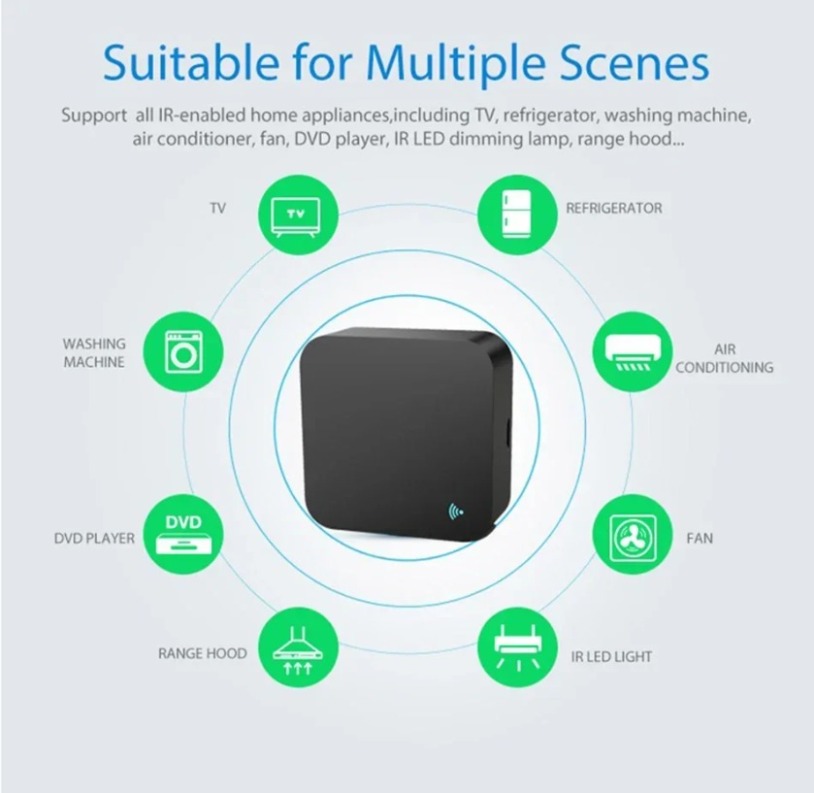 Tuya Zigbee 3.0 Smart IR Remot - Ir Infrared Receiver recensione e prezzo
