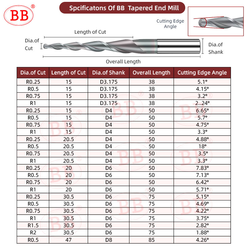 BB Taper Ball Nose End Mill So - Diy Cnc Router Electronics recensione e prezzo