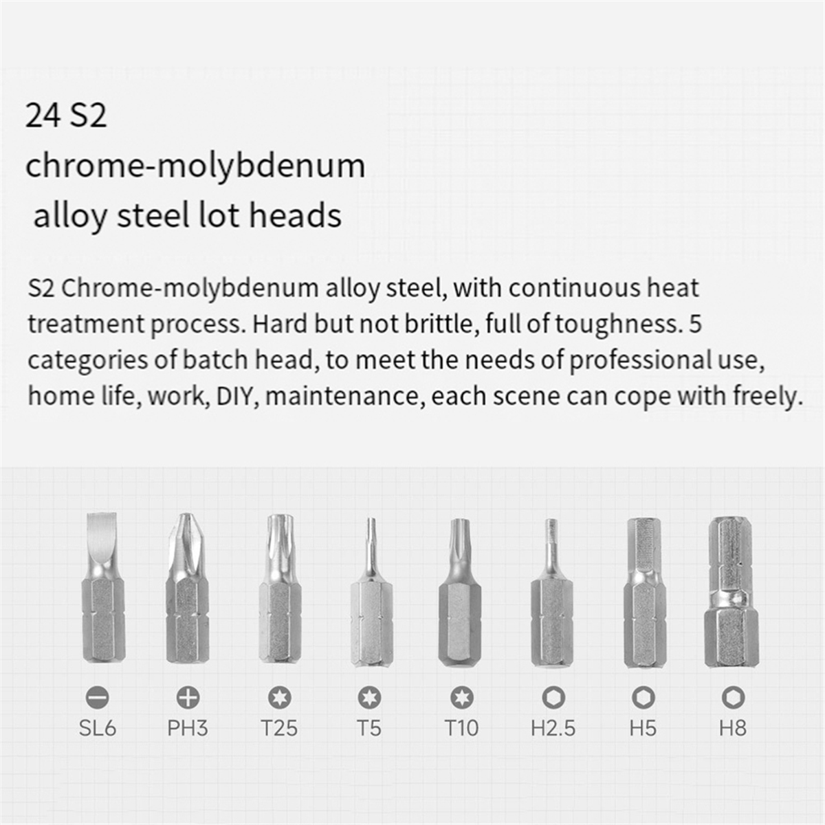 Y31A Ratchet Screwdriver,24-in - Diy In Electronics recensione e prezzo