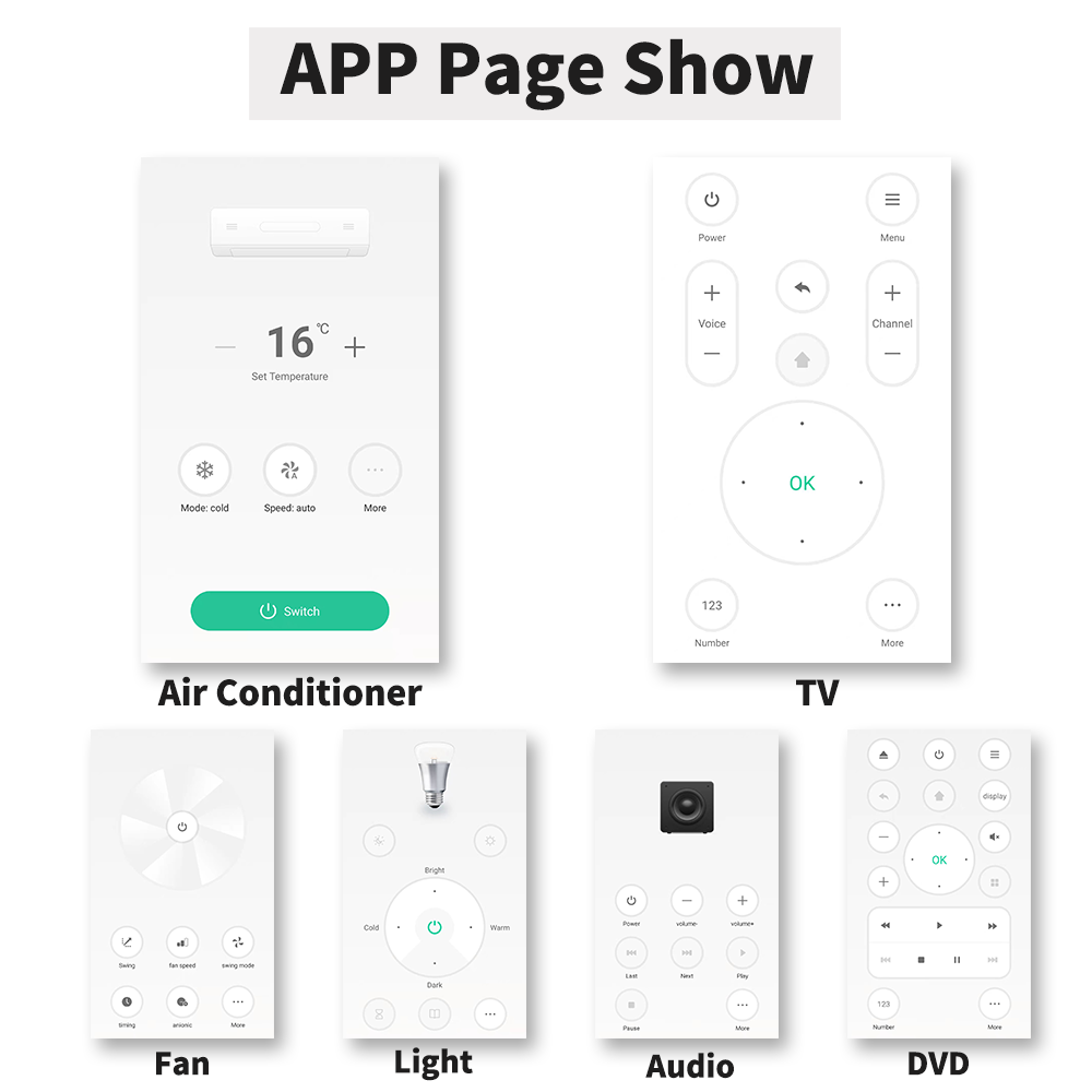 IR Remote Control Smart wifi U - Ir Infrared Receiver recensione e prezzo