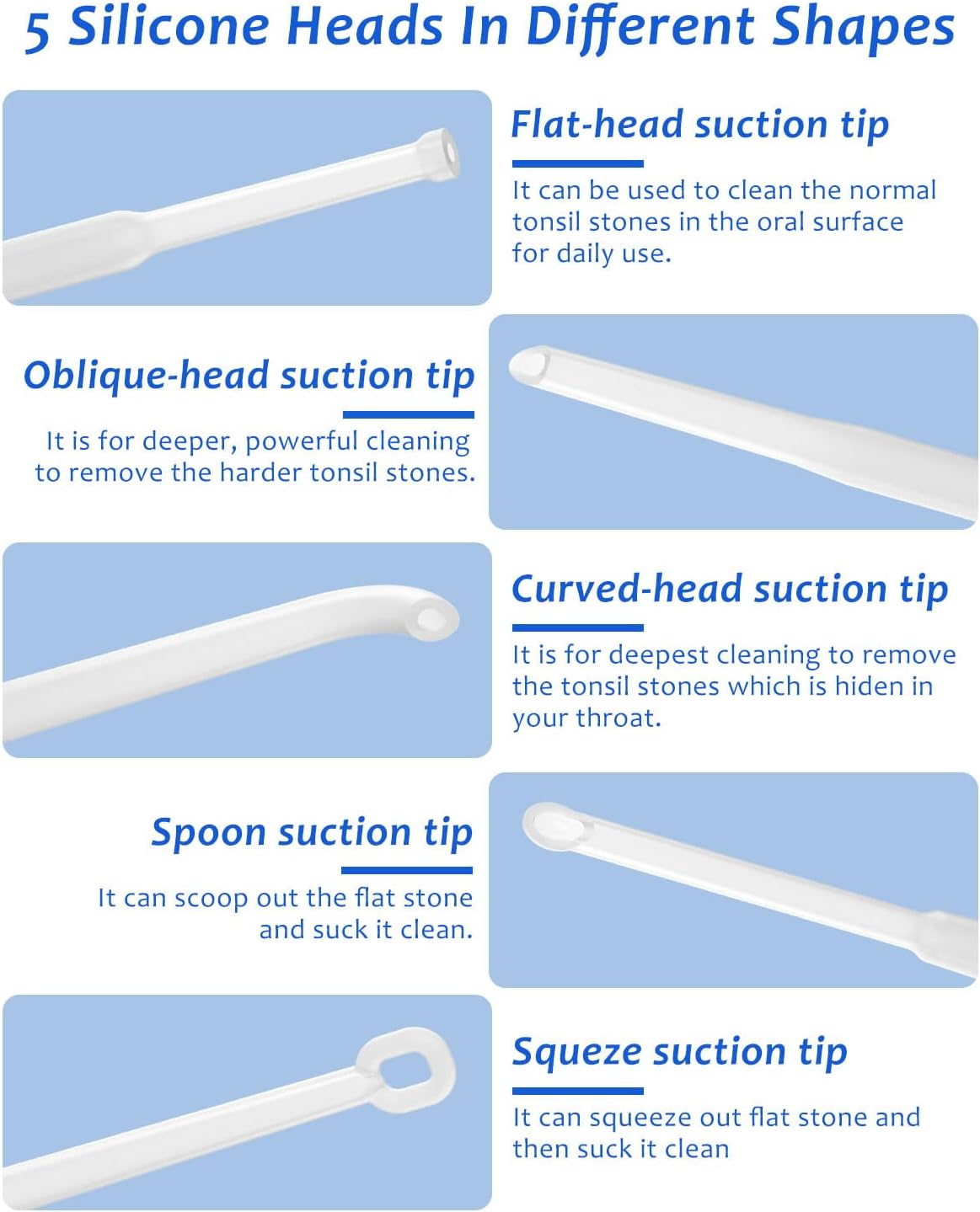 8 Suction Modes 3 Levels Tonsi - Learn Diy Electronics recensione e prezzo