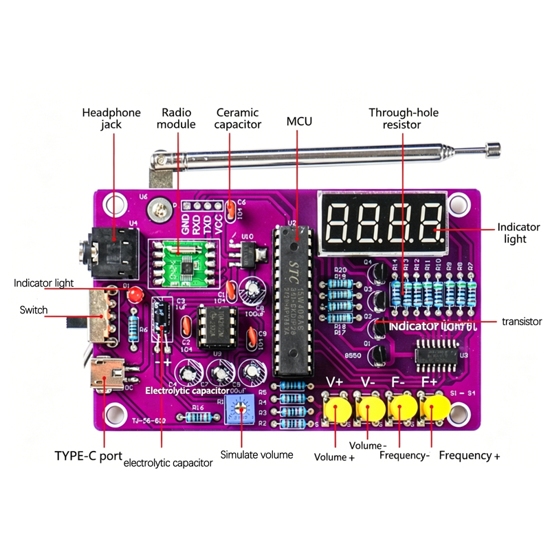 DIY FM Radio Electronic Kit 87 - Diy Electronics Radio recensione e prezzo