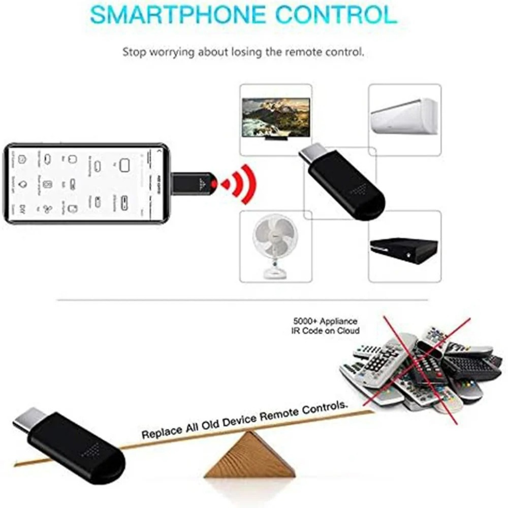 IR Wireless Infrared Remote Co - Ir Infrared Receiver recensione e prezzo