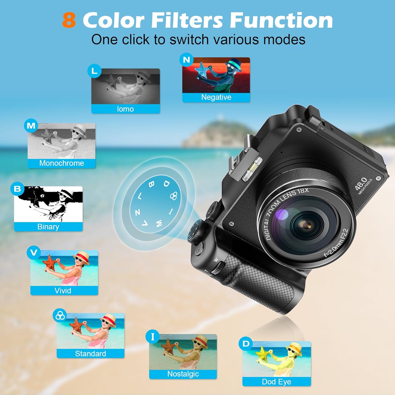 56MP Digital Camera For Photog - Diy Electronics Videos recensione e prezzo
