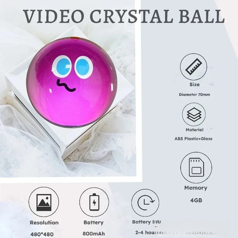 New 3D Vedio Ball Digital Vide - Diy Electronics Videos recensione e prezzo