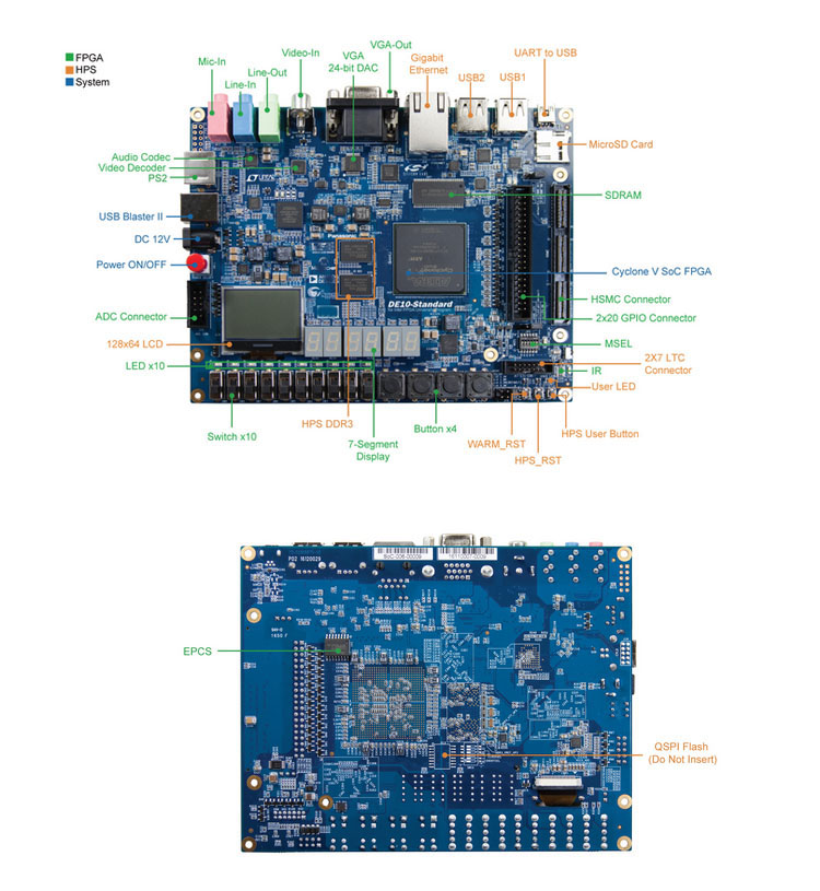 Educational DIY Kit Electronic - Diy Electronics Videos recensione e prezzo