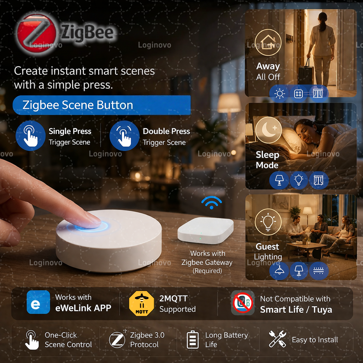 Zigbee Scene Button Push Switc - Diy Electronics Button recensione e prezzo