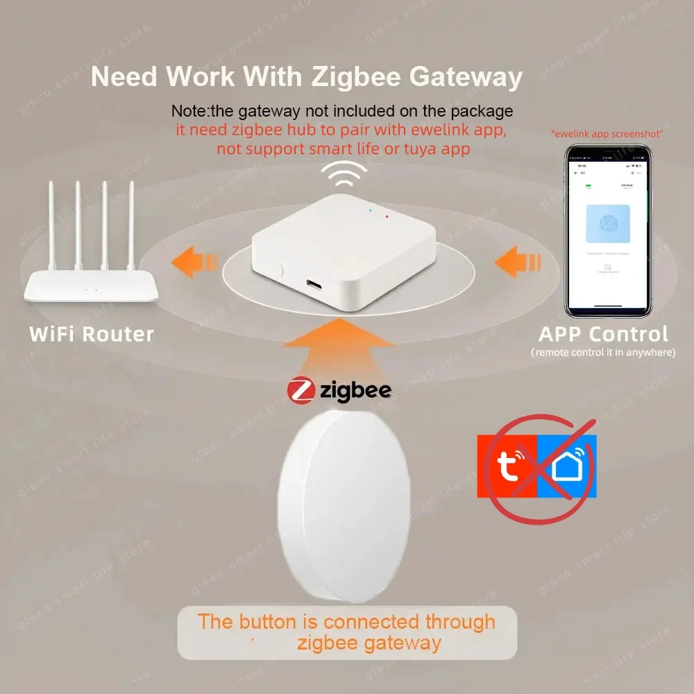 Zigbee Scene Button Push Switc - Diy Electronics Button recensione e prezzo